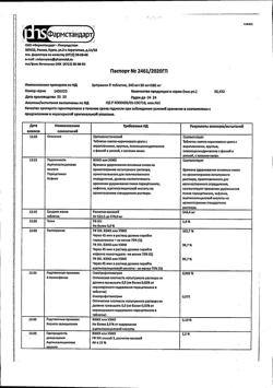 8267-Сертификат Цитрамон П, таблетки 10 шт-168
