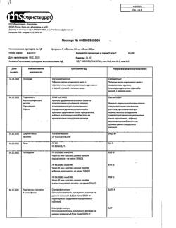 8267-Сертификат Цитрамон П, таблетки 10 шт-121