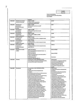 8267-Сертификат Цитрамон П, таблетки 10 шт-17