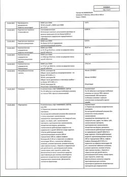 8267-Сертификат Цитрамон П, таблетки 10 шт-6