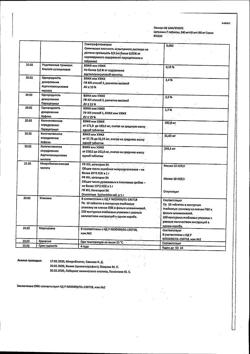 8267-Сертификат Цитрамон П, таблетки 10 шт-18