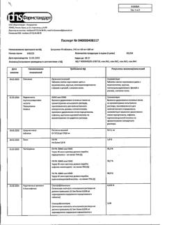 8267-Сертификат Цитрамон П, таблетки 10 шт-124