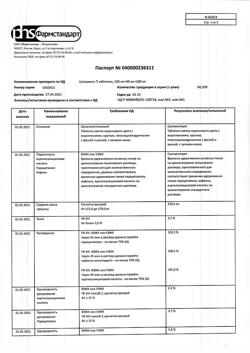 8267-Сертификат Цитрамон П, таблетки 10 шт-170