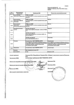 8267-Сертификат Цитрамон П, таблетки 10 шт-195
