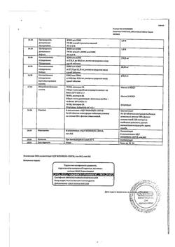 8267-Сертификат Цитрамон П, таблетки 10 шт-176