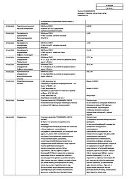 8267-Сертификат Цитрамон П, таблетки 10 шт-33