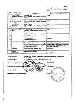 8267-Сертификат Цитрамон П, таблетки 10 шт-167