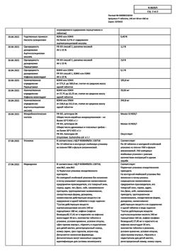 8267-Сертификат Цитрамон П, таблетки 10 шт-65