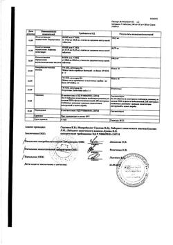 8267-Сертификат Цитрамон П, таблетки 10 шт-193