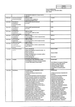 8267-Сертификат Цитрамон П, таблетки 10 шт-62