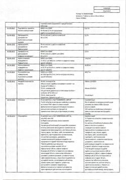 8267-Сертификат Цитрамон П, таблетки 10 шт-106