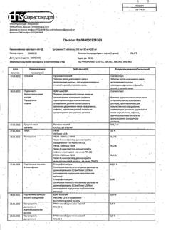 8267-Сертификат Цитрамон П, таблетки 10 шт-67