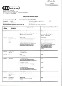 8267-Сертификат Цитрамон П, таблетки 10 шт-8