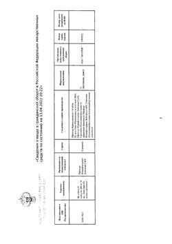 8298-Сертификат Целебрекс, капсулы 200 мг 10 шт-1