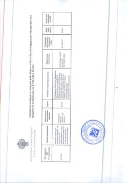 8405-Сертификат Пегасис, раствор для п/к введ 180 мкг/0,5 мл 0,5 мл шприц-тюбики 1 шт-2