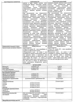 8444-Сертификат Укропа пахучего, плоды цельные пачка 50 г 1 шт-2