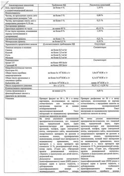 8464-Сертификат Пижмы, цветки измельченные пачка 50 г 1 шт-7