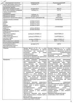 8464-Сертификат Пижмы, цветки измельченные пачка 50 г 1 шт-3