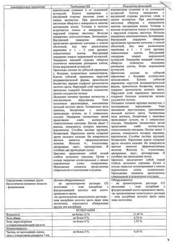 8464-Сертификат Пижмы, цветки измельченные пачка 50 г 1 шт-2