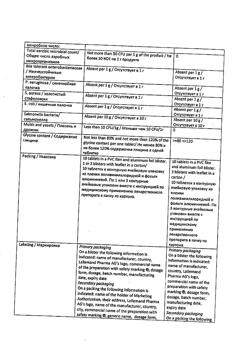 8535-Сертификат Исмиген, таблетки для рассасывания 7 мг 30 шт-14