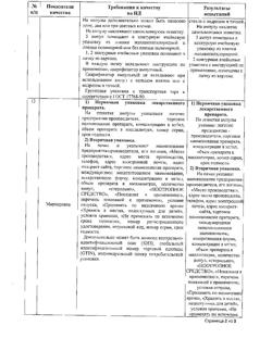 860-Сертификат Нотроцетам, раствор для в/в и в/м введ. 200 мг/мл 5 мл 10 шт-6