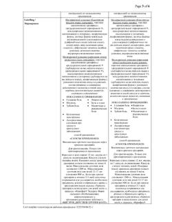 863-Сертификат Нурофен Экспресс Форте, капсулы 400 мг 20 шт-60