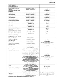 863-Сертификат Нурофен Экспресс Форте, капсулы 400 мг 20 шт-84