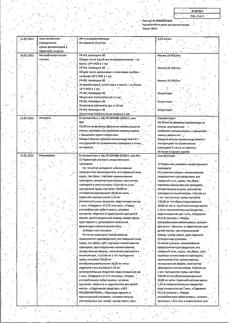 8706-Сертификат Корвалол Фито, капли для приема внутрь 50 мл 1 шт-4