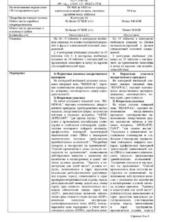 8736-Сертификат Ацетилсалициловая кислота Кардио, таблетки кишечнорастворимые покрыт.плен.об. 100 мг 30 шт-10