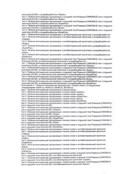 8763-Сертификат Пеленки Пелигрин 90х60 см, 5 шт-12