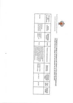 8858-Сертификат Програф, капсулы 0,5 мг 50 шт-8