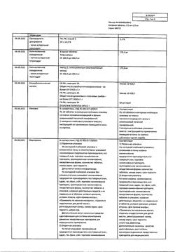 8893-Сертификат Аспаркам, таблетки 20 шт-26