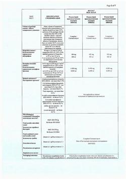 897-Сертификат Нурофен для детей, суспензия для приема внутрь 100 мг/5 мл 200 мл апельсин 1 шт-30