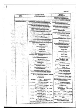 897-Сертификат Нурофен для детей, суспензия для приема внутрь 100 мг/5 мл 200 мл апельсин 1 шт-8