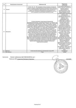 9207-Сертификат Крапивы листья, пачка 50 г 1 шт-4