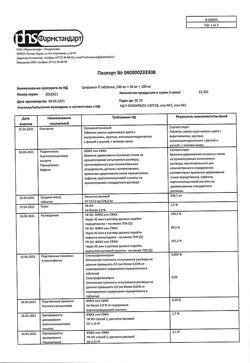 9221-Сертификат Цитрамон П, таблетки 20 шт-9