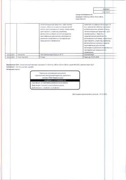 9221-Сертификат Цитрамон П, таблетки 20 шт-24