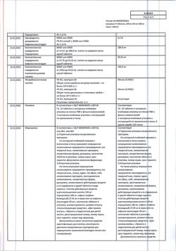 9221-Сертификат Цитрамон П, таблетки 20 шт-26