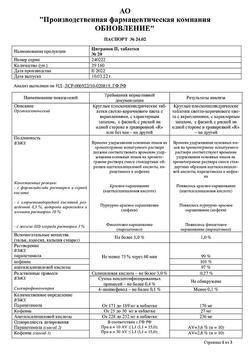 9221-Сертификат Цитрамон П Реневал, таблетки 20 шт-52