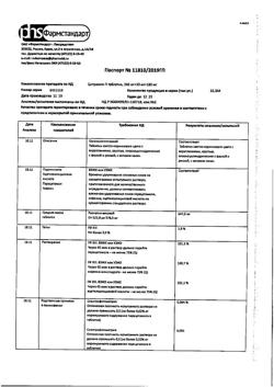 9221-Сертификат Цитрамон П, таблетки 20 шт-15