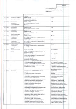 9221-Сертификат Цитрамон П, таблетки 20 шт-23