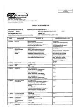 9221-Сертификат Цитрамон П, таблетки 20 шт-20