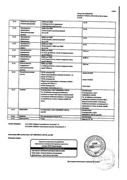 9221-Сертификат Цитрамон П, таблетки 20 шт-16