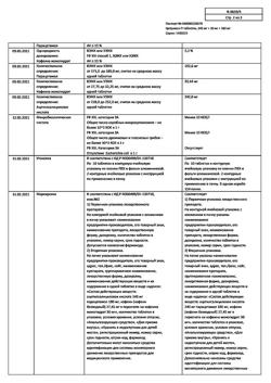 9221-Сертификат Цитрамон П, таблетки 20 шт-44
