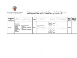 9221-Сертификат Цитрамон П, таблетки 20 шт-58