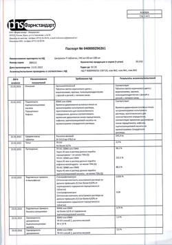 9221-Сертификат Цитрамон П, таблетки 20 шт-25