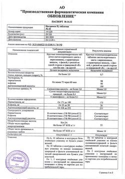 9221-Сертификат Цитрамон П Реневал, таблетки 20 шт-15