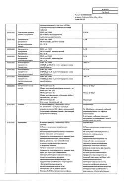 9221-Сертификат Цитрамон П, таблетки 20 шт-39