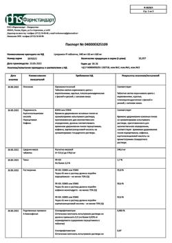 9221-Сертификат Цитрамон П, таблетки 20 шт-51