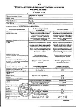 9221-Сертификат Цитрамон П Реневал, таблетки 20 шт-44